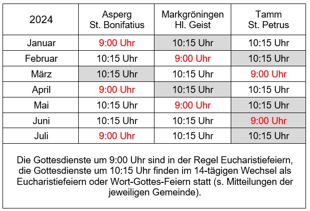 Gottesdienstordnung 2023
